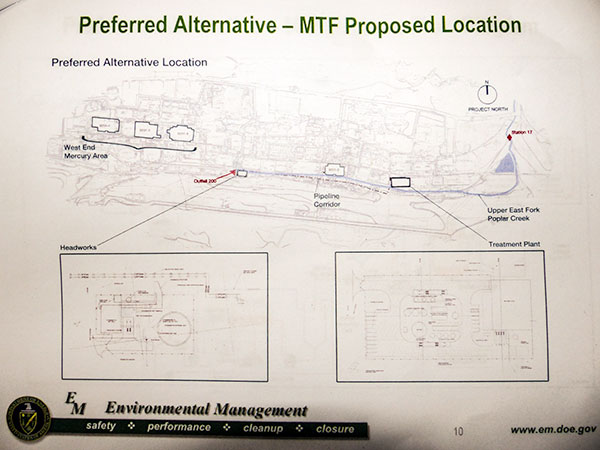 MTF Proposed Location