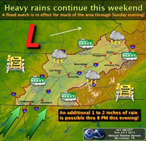 East Tennessee Flood Watch
