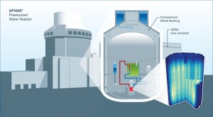 AP1000 Pressurized Water Reactor