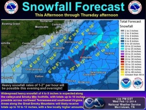 Snowfall Forecast Wednesday