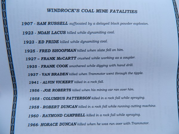 Windrock Coal Mine Fatalities