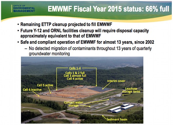 EMWMF Status 2015