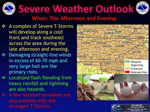 Severe Weather Outlook July 14, 2015