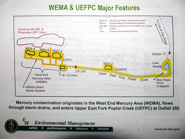 WEMA and UEFPC Major Features