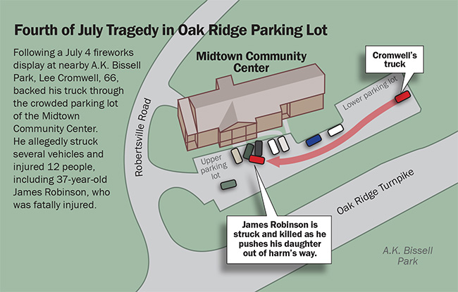 Midtown-Community-Center-July-4-2015-Crash-Map