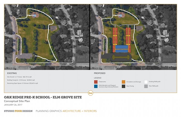Elm Grove Park Preschool Conceptual Site Plan Jan 2017 Large