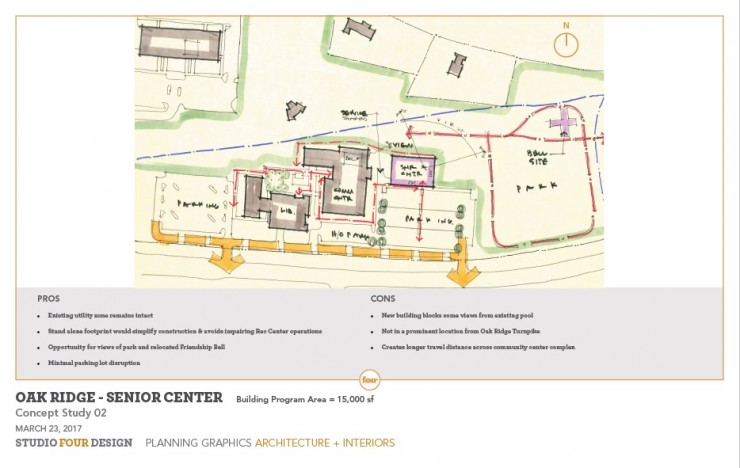 This Option 2 for locating the new Oak Ridge Senior Center at the Oak Ridge Civic Center. (Image courtesy City of Oak Ridge)