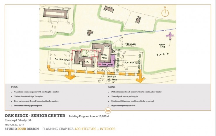 This is Option 4 for locating the new Oak Ridge Senior Center at the Oak Ridge Civic Center. (Image courtesy City of Oak Ridge)