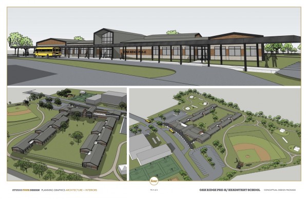 Design concepts for the new Oak Ridge Schools Preschool at Scarboro Park, as published in May 2017. (Image courtesy City of Oak Ridge/Studio Four Design)