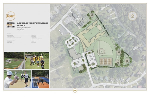 Those who attended a public forum-style meeting at the Scarboro Community Center on Thursday, May 25, 2017, voted on two potential site design concepts for the planned Oak Ridge Schools Preschool at Scarboro Park. This concept, concept two, received 13 votes. (Image courtesy City of Oak Ridge/Studio Four Design)