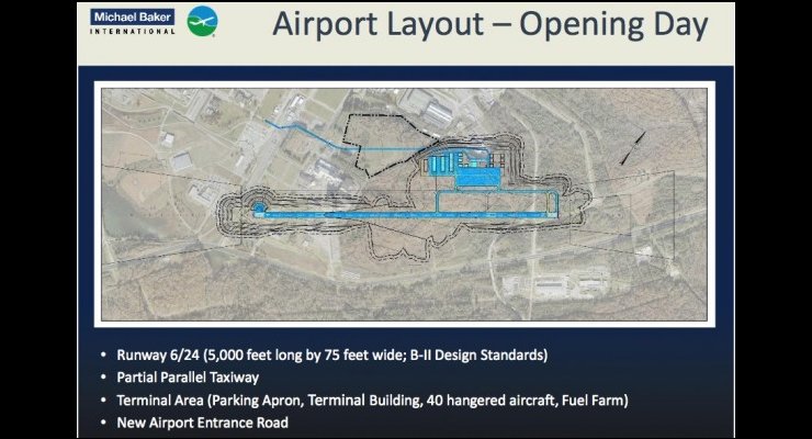 Image courtesy of a presentation at Metropolitan Knoxville Airport Authority General Aviation Committee meeting on Wednesday, March 15, 2017.