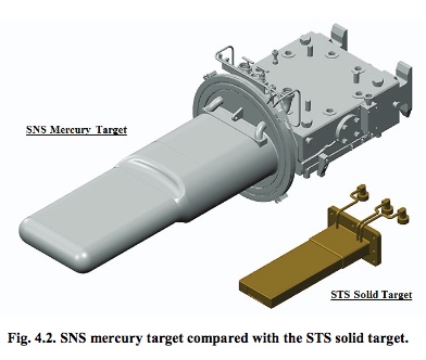 An image of the tungsten target at the proposed second target station at the Spallation Neutron Source at Oak Ridge National Laboratory, right, is shown next to an image of the existing mercury target, left. (Image by ORNL)