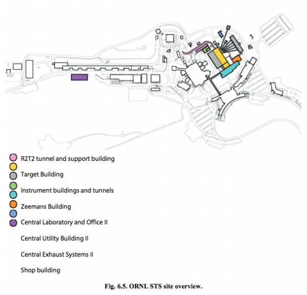 A site overview showing the second target station at the Spallation Neutron Source at Oak Ridge National Laboratory. (Image by ORNL)