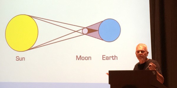 Chap Percival explains that when the moon comes between the sun and earth, the moon casts its shadow and blocks the solar rays, bringing darkness to part of the earth during the day. (Submitted photo)
