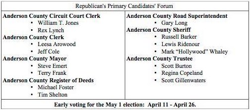 Anderson County Republican Party Primary Candidates Forum April 3 2018