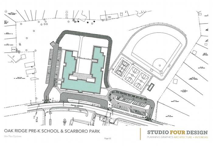 An overhead view of the planned Oak Ridge Preschool at the renovated Scarboro Park. (Image by Studio Four Design via City of Oak Ridge)